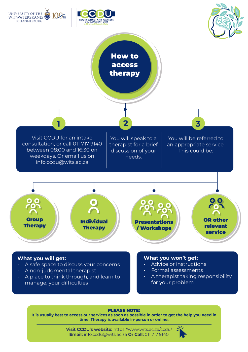 How to Access Therapy